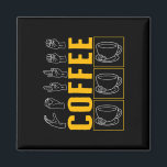 Deaf Awareness Month Coffee Asl Lover Trendy Love  Magnet<br><div class="desc">Deaf Awareness Month Coffee Asl Lover Trendy Love Deaf Commu 1</div>