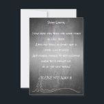 Dear good Santa<br><div class="desc">Funny greetings and wishes to Santa Claus in front of a chalkboard background.
Back is provided with white Liniatur.</div>
