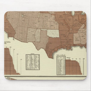 Deaths, nervous system, diarrheal diseases mouse pad