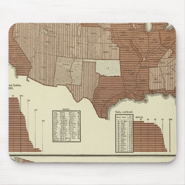 Deaths, nervous system, diarrheal diseases mouse pad (Front)