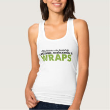 Rêves alimentés par des réservoirs de Wraps