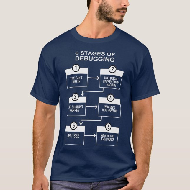Debugging Coder Coding PC Present Gift Apparel T-Shirt (Front)