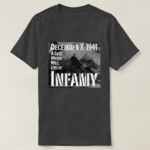 December 7, 1941 Pearl Harbour