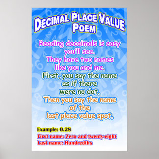 Decimal Place Value Poem = Poster/Anchor Chart