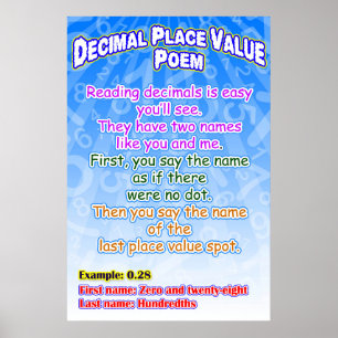 Decimal Place Value Poem = Poster/Anchor Chart