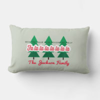 Deck the halls with boughs of holly Christmas