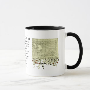 Déclaration écossaise de l'indépendance de tasse