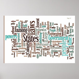Declaration of Independence Word Cloud Poster