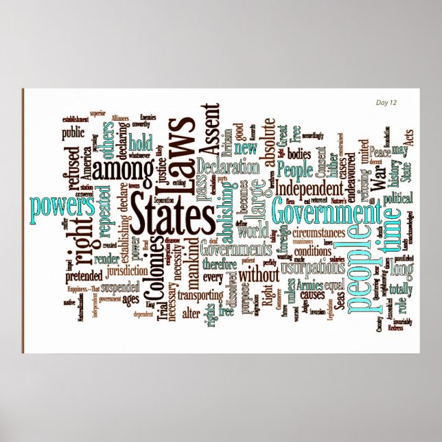 Declaration of Independence Word Cloud Poster (Front)
