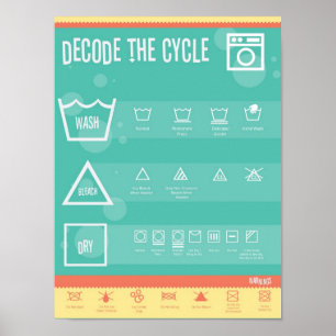 Decode the Cycle, Laundry day Poster