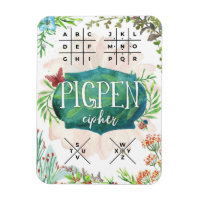 Decode Your Message with the Pigpen Cipher