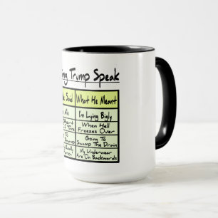 Decoding Trump Speak Mug