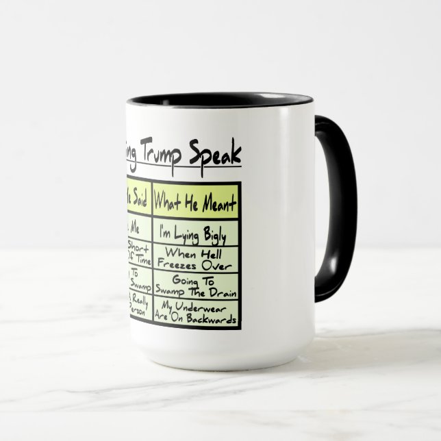 Decoding Trump Speak Mug (Front Right)