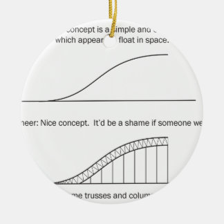 Décoration En Céramique Architecte contre Ingénieur