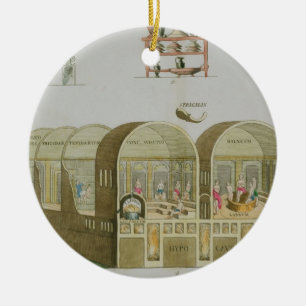 Décoration En Céramique Bains romains, plat 'de l'histoire de la nation