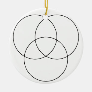 Décoration En Céramique Diagramme de do-it-yourself Venn