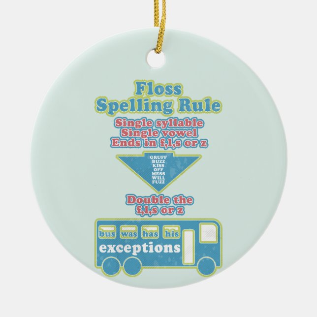 Décoration En Céramique Floss Rule Phonics Apprentissage Anglais (Devant)