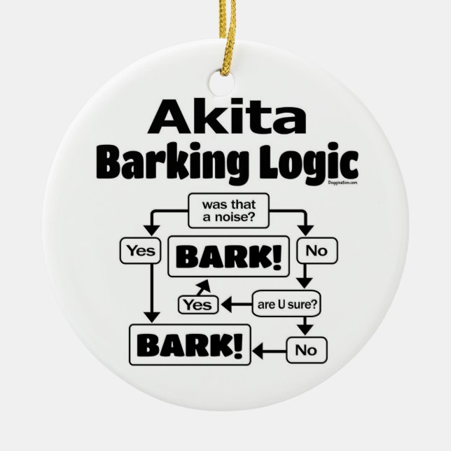 Décoration En Céramique Logique Akita Barking (Devant)