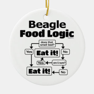 Décoration En Céramique Logique alimentaire beagle