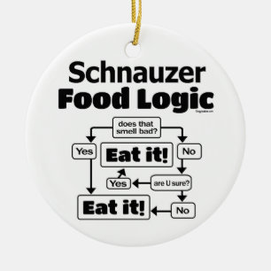 Décoration En Céramique Logique alimentaire Schnauzer
