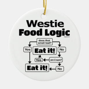 Décoration En Céramique Logique alimentaire Westie