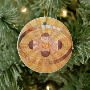 Décoration En Céramique Système solaire copernicien antique, Astronomie Vi