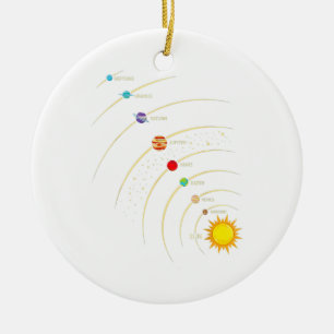 Décoration En Céramique Système Solaire Planètes de Chemises et Orbite
