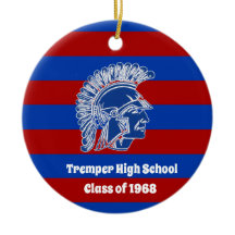 Trojan Kenosha Wisconsin