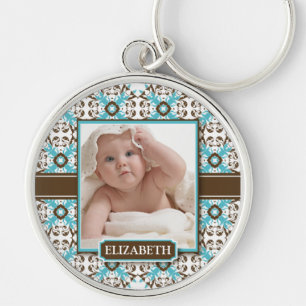 Decorative Mommy's Keychain (chocolate/aqua)