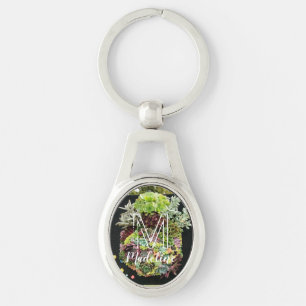 Decorative Succulents Keychain