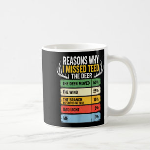 Deer Hunting Outfit For Men &amp; Women. Funny Hun Coffee Mug
