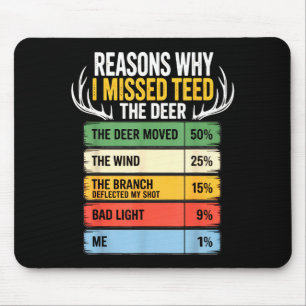 Deer Hunting Outfit For Men & Women. Funny Hun Mouse Pad