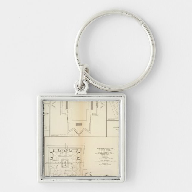 Defences Chattanooga, Nashville Keychain (Front)