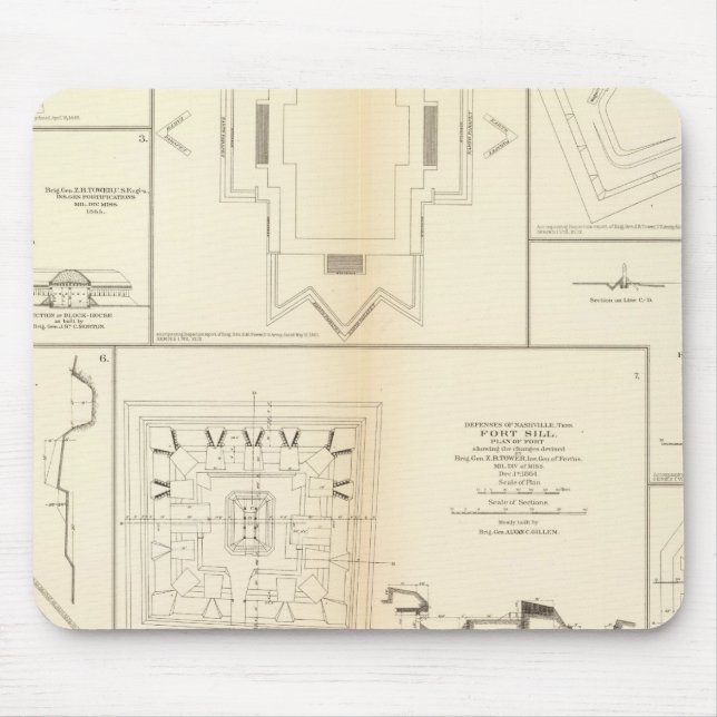Defences Chattanooga, Nashville Mouse Pad (Front)