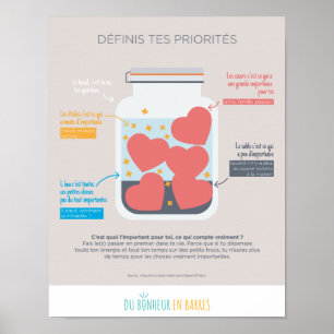 Définis tes priorités poster