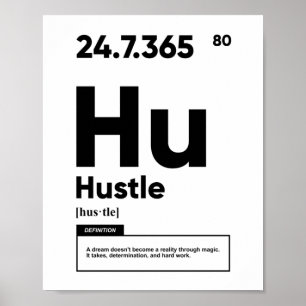 Définition de l'encombrement Affiche motivationn