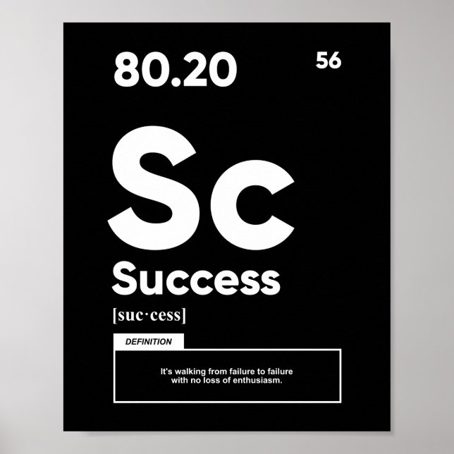 Définition du succès | Affiche motivationnelle (Devant)