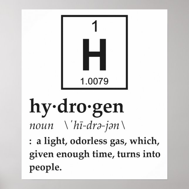 Definition of Hydrogen Poster (Front)