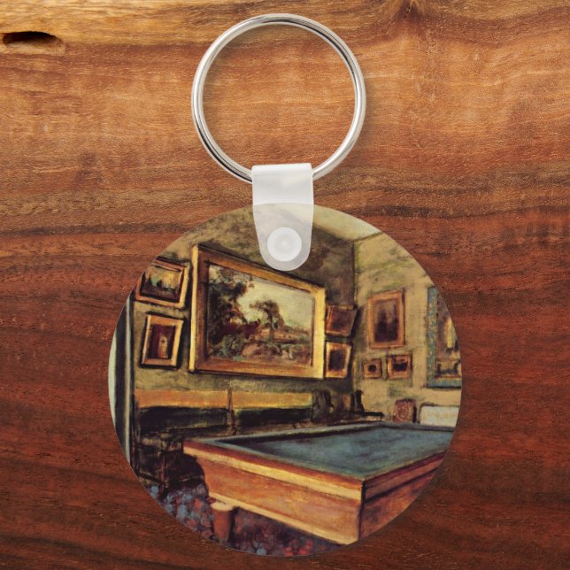Degas - The Billiard Room Keychain (Back)
