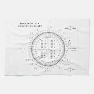 Degree-Radian Conversion Chart with Pi and Tau Kitchen Towel