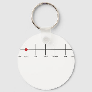 Degrees of Lesbianism: Femme Keychain