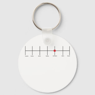 Degrees Of Lesbianism: Soft Keychain