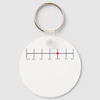 Degrees Of Lesbianism: Soft Keychain