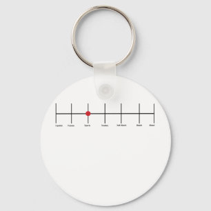 Degrees Of Lesbianism: Sporty Keychain