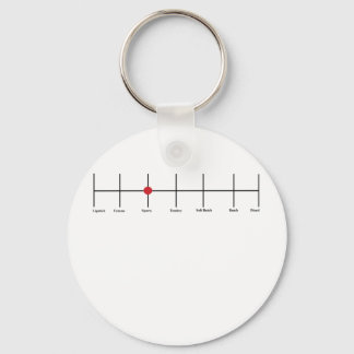 Degrees Of Lesbianism: Sporty Keychain