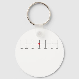 Degrees Of Lesbianism: Tomboy Keychain