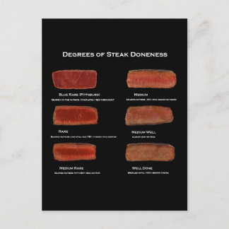 Degrees of Steak Doneness (restaurant info card) Postcard