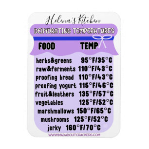 Dehydrator Temperature Guide Refrigerator EDITABLE Magnet