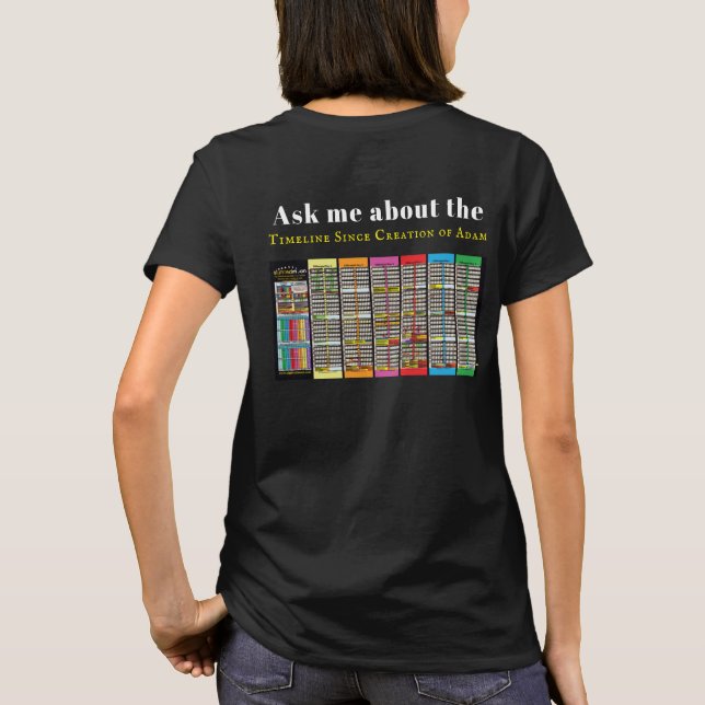 Délai depuis la création d'Adam T-Shirt (Dos)