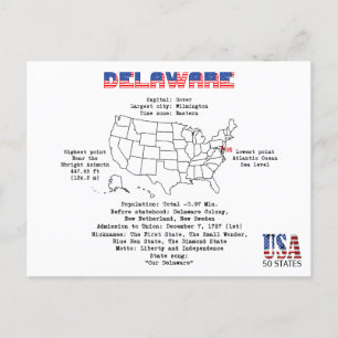 Delaware American state on a map and useful info Holiday Postcard